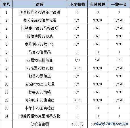 投注计谋